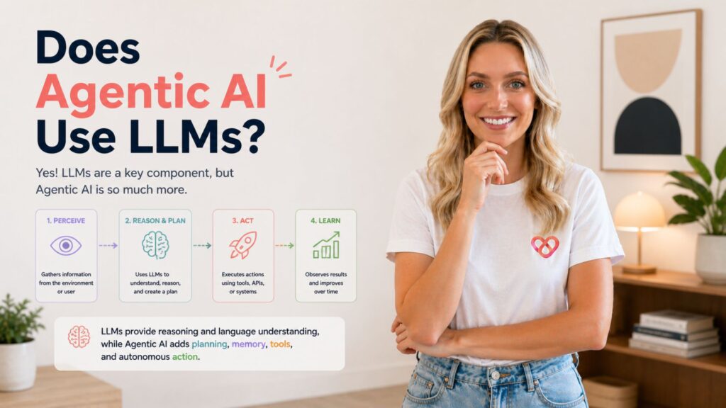 Does Agentic AI Use LLMs