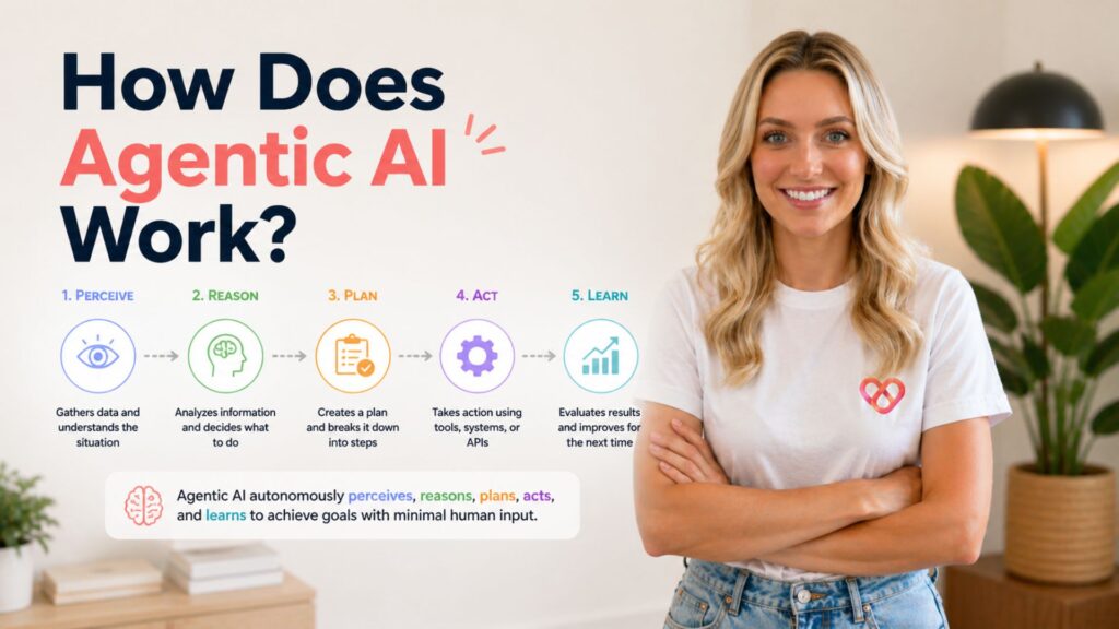 How does agentic AI Work